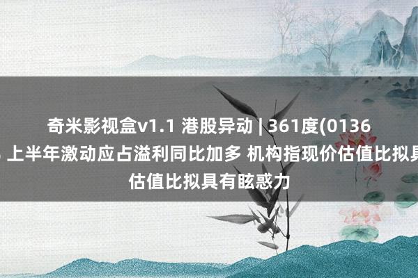 奇米影视盒v1.1 港股异动 | 361度(01361)涨超3% 上半年激动应占溢利同比加多 机构指现价估值比拟具有眩惑力